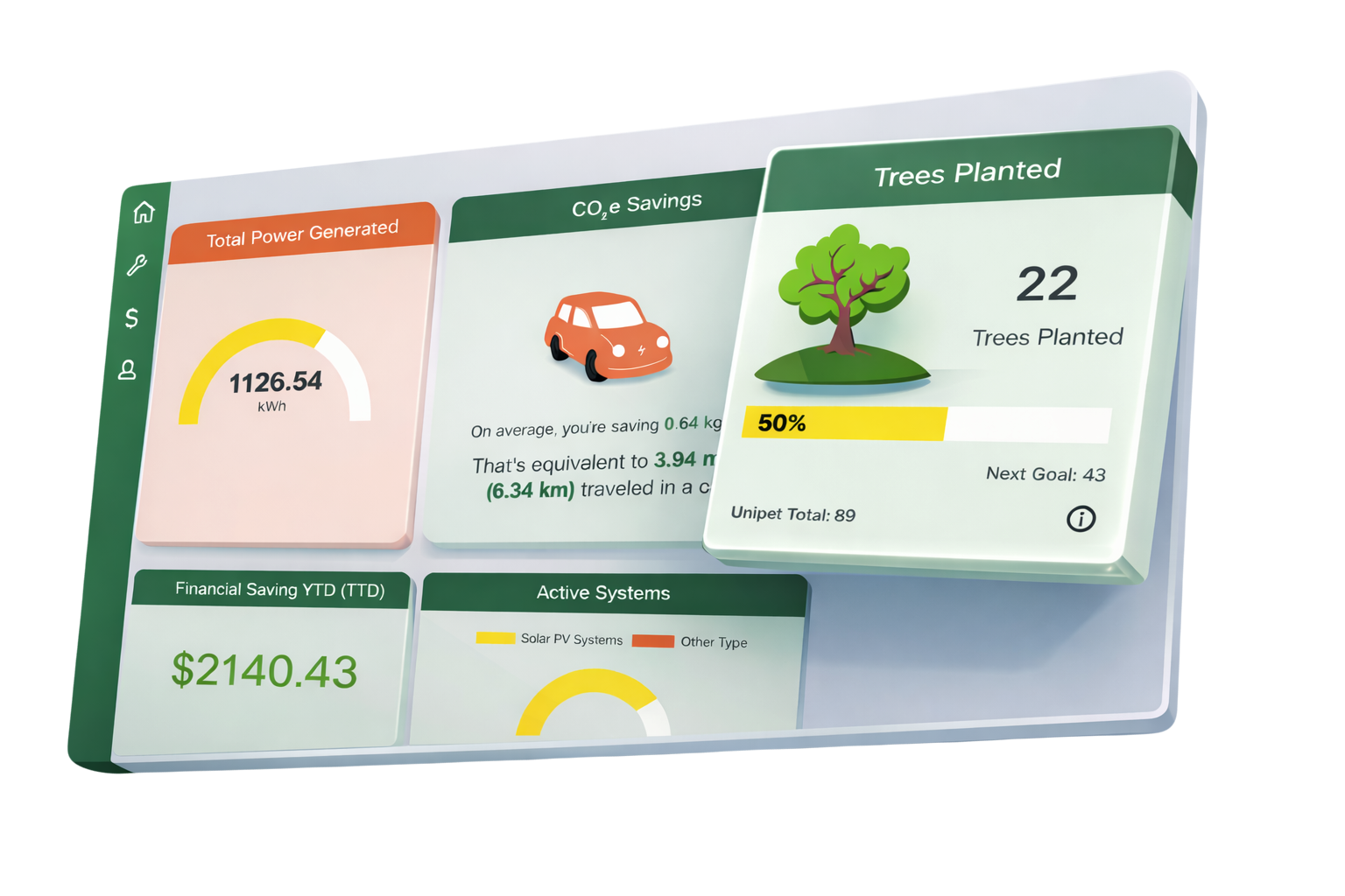 Energy Insights Dashboard